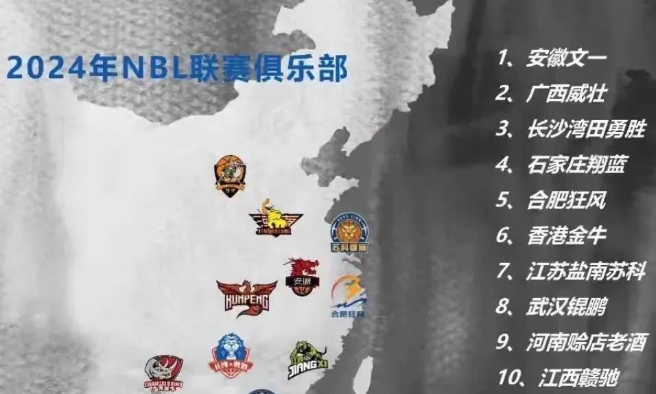 详细阅读:nbl联变是什么意思(b超nbl是什么意思啊) nbl联变是什么意思(b超nbl是什么意思啊)